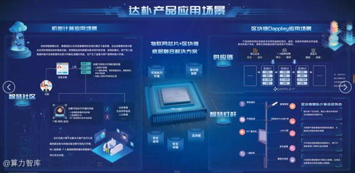 從隱私計(jì)算出發(fā)，共建Web3.0 達(dá)樸匯聯(lián)CEO張焱引領(lǐng)互聯(lián)網(wǎng)數(shù)據(jù)服務(wù)新范式