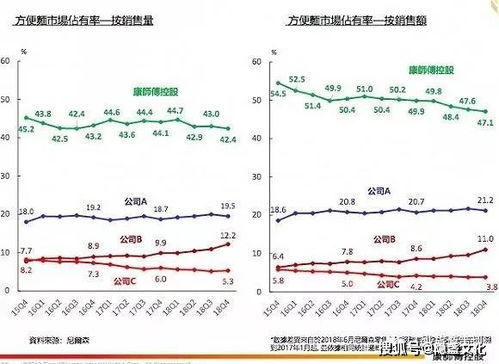 誰，才是打工人的知心伴侶——市場營銷策劃方案